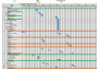 be your expert project manager with ms project, p6 scheduling, or monday setup